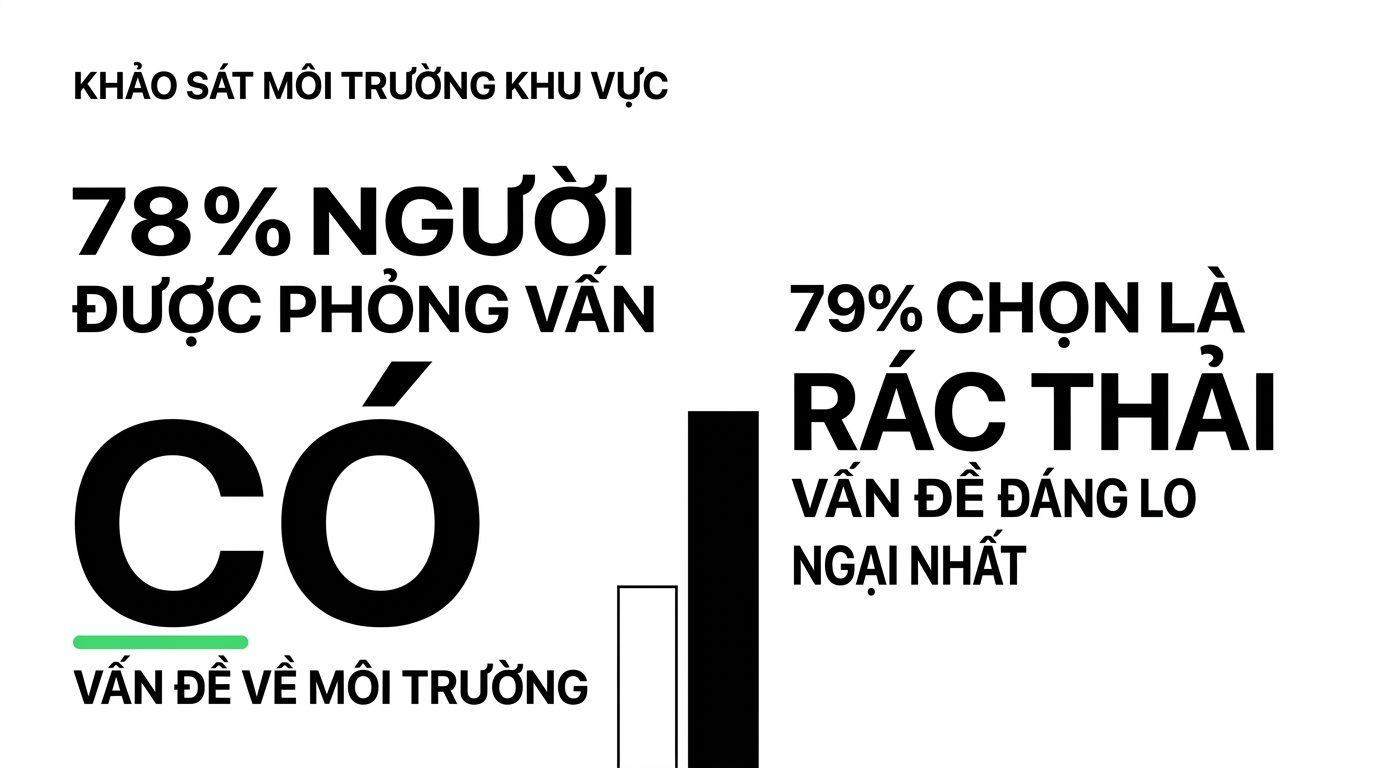 Infographic